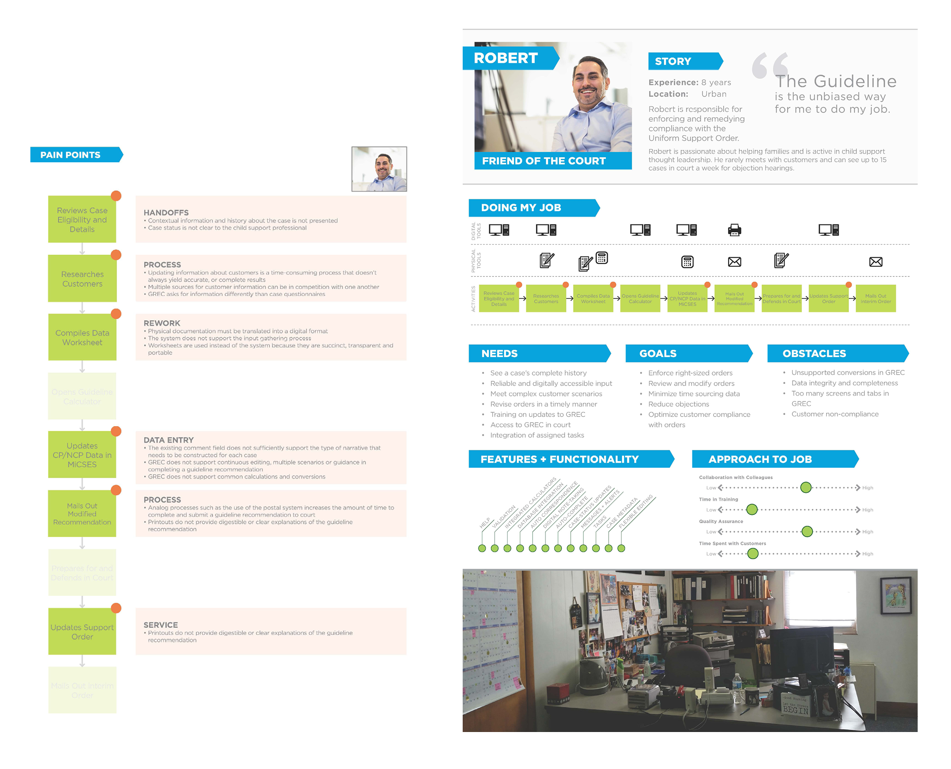 Child Support Calculator - Natalie Kuhn