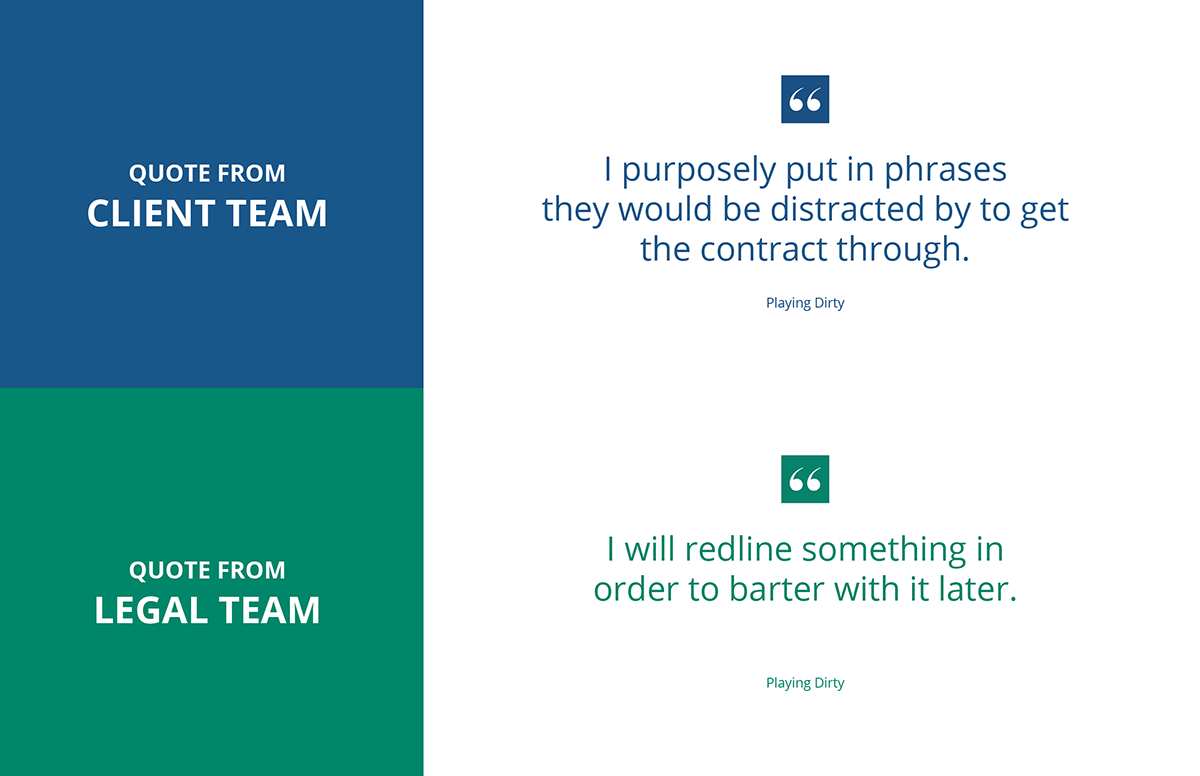 Personnel Transformation – Research 7