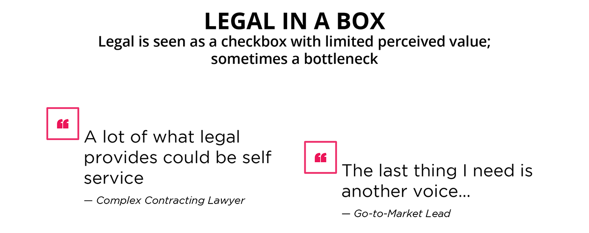 Personnel Transformation – Research 11