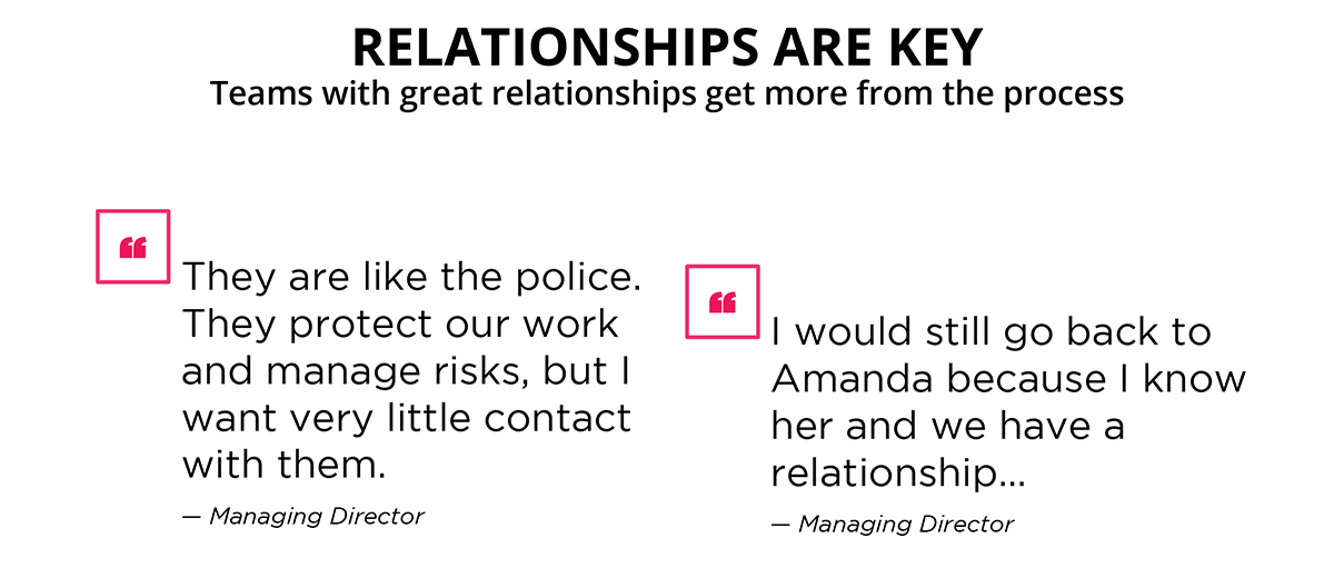 Personnel Transformation – Research 12