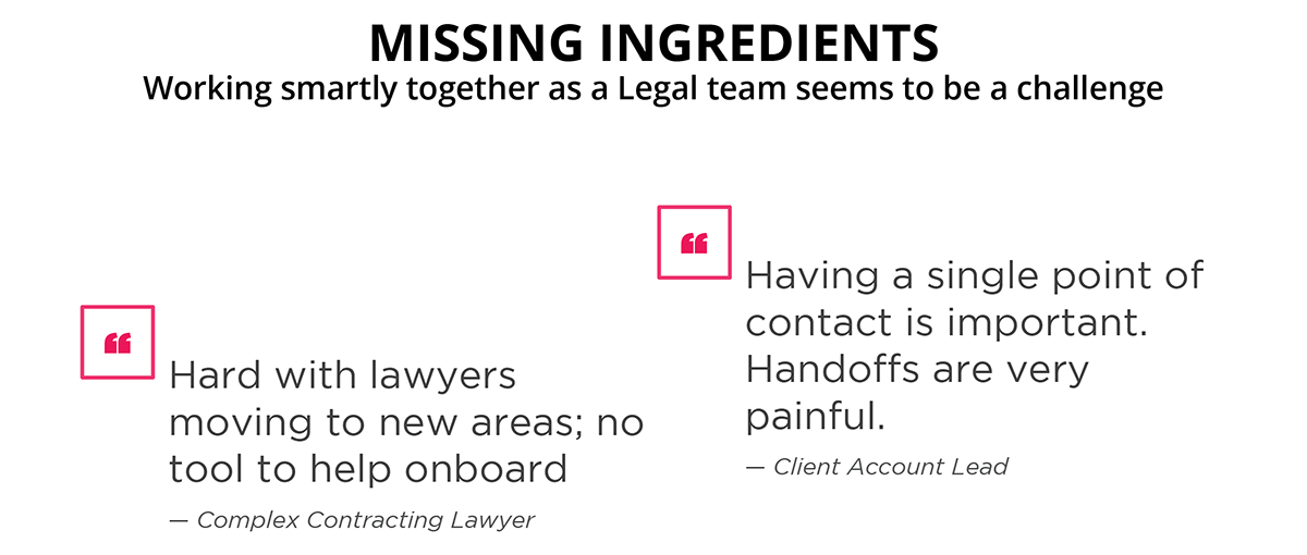 Personnel Transformation – Research 13