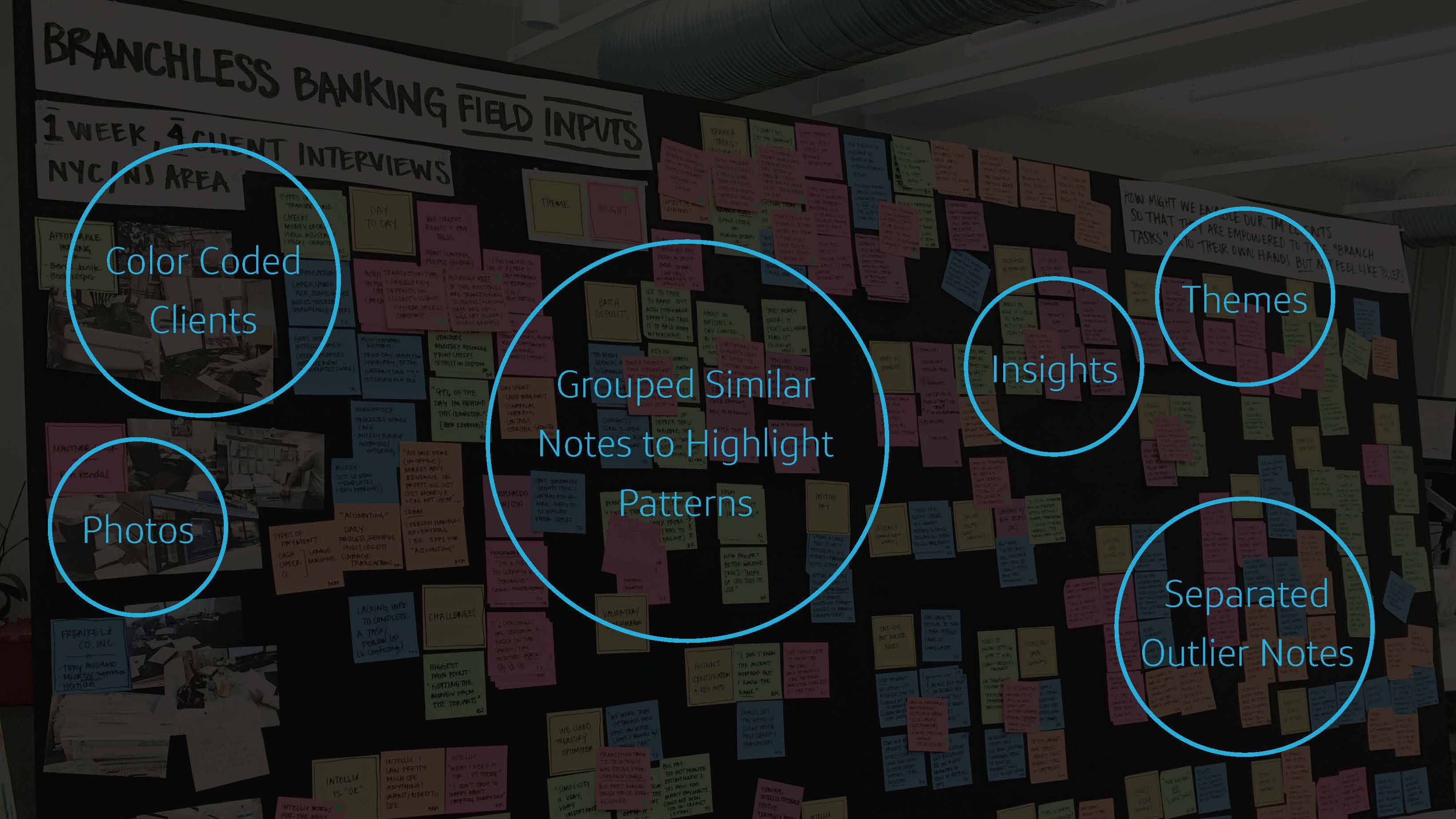 Branchless Banking Workshop Deck v4_Page_29