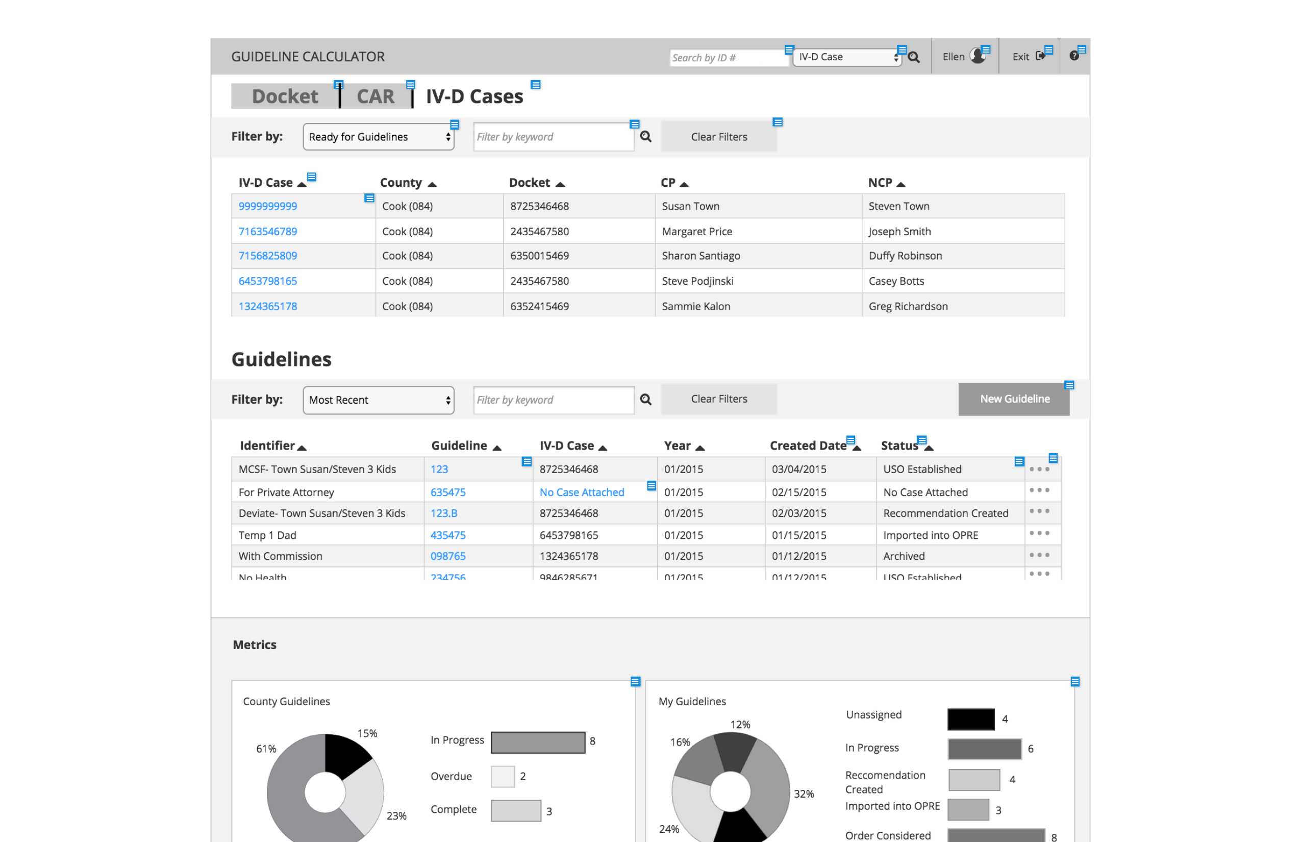 Child Support Calculator – Wires1