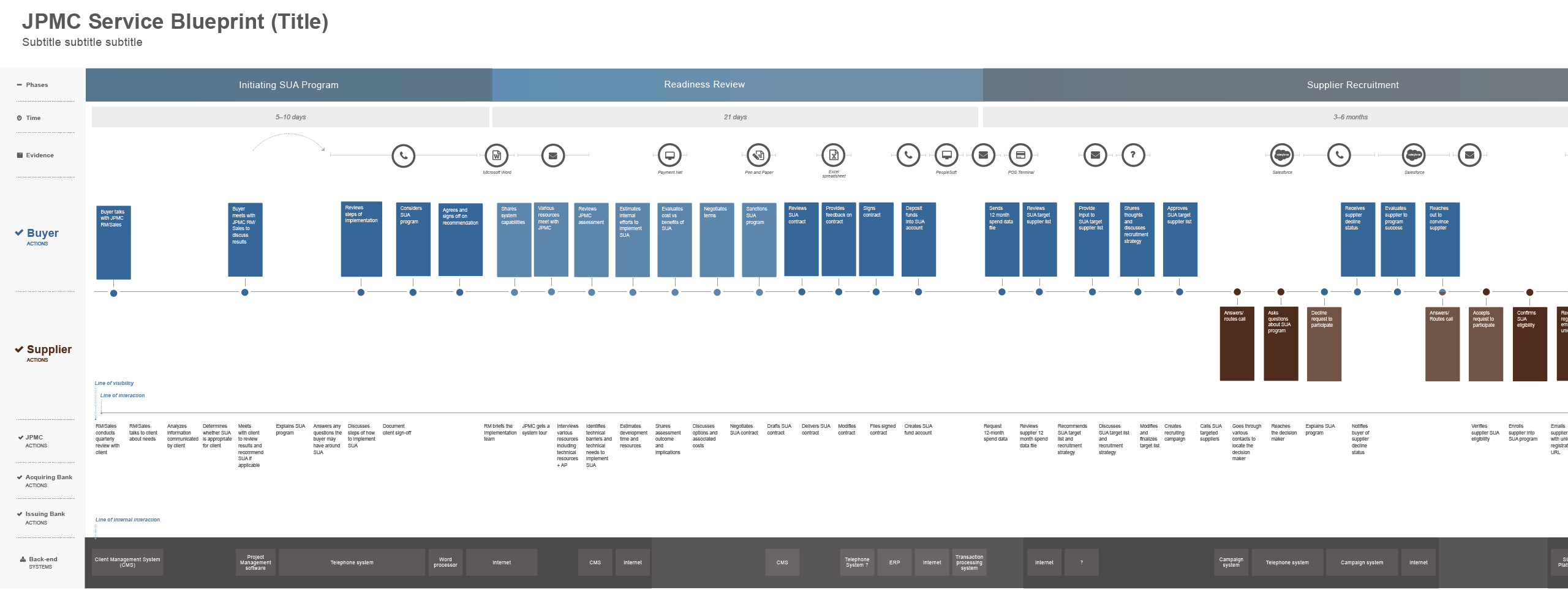 Screen Shot 2019-10-02 at 7.52.20 PM