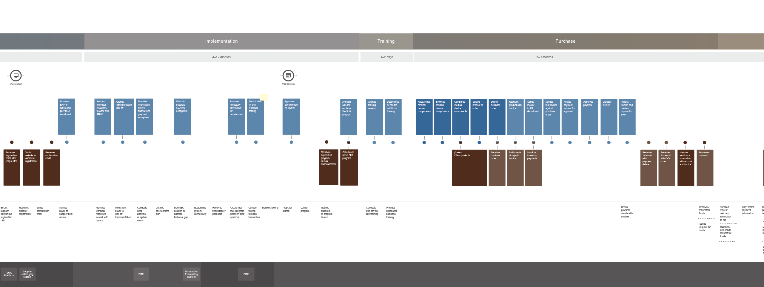 Screen Shot 2019-10-02 at 7.52.36 PM