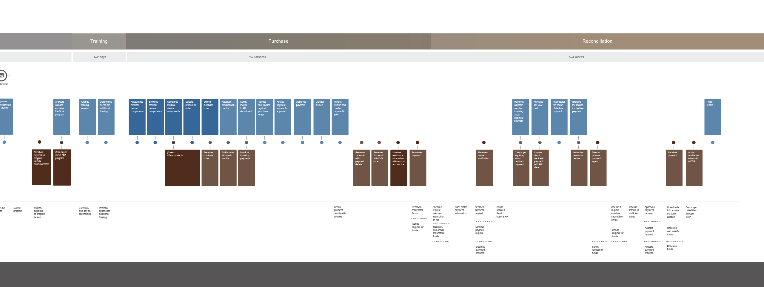 Screen Shot 2019-10-02 at 7.52.57 PM