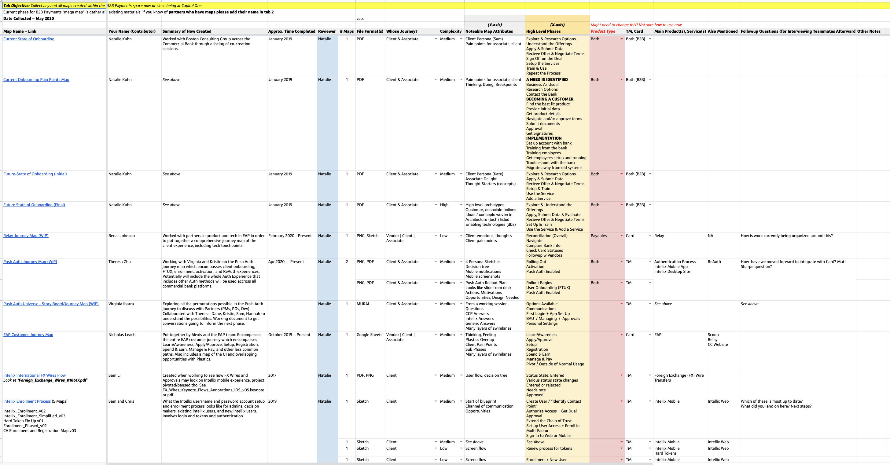 Operations Design Practice 06