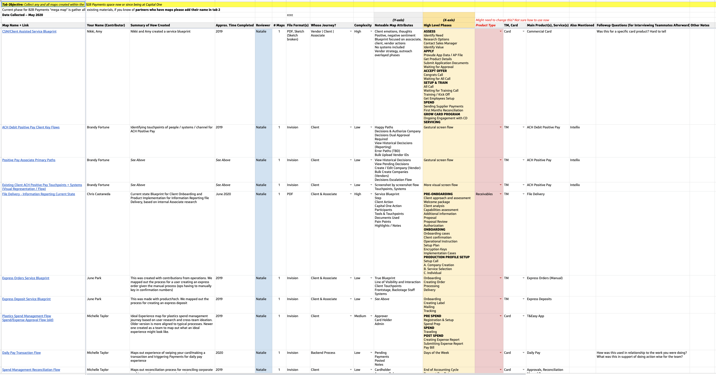 Operations Design Practice 07