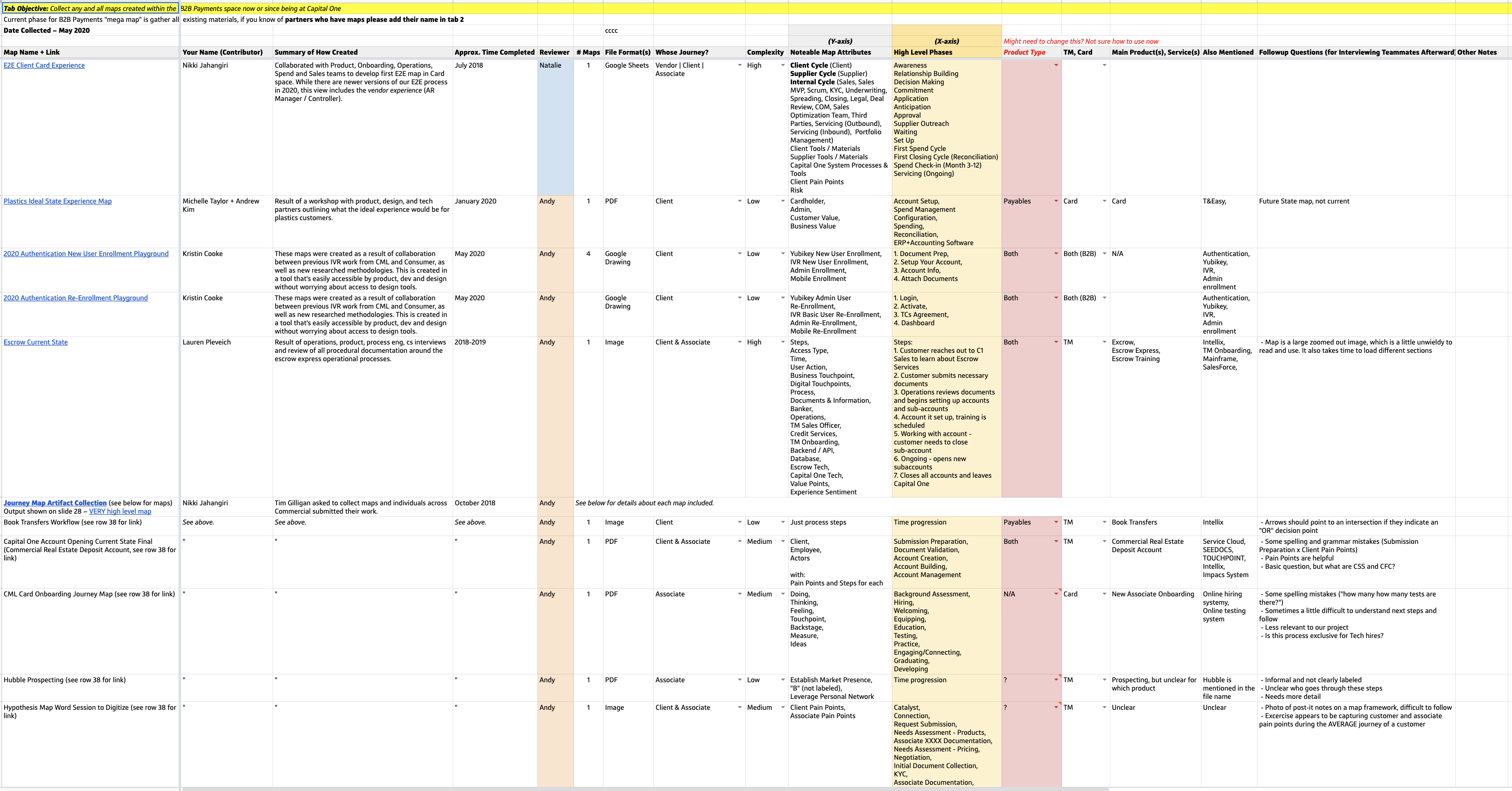 Operations Design Practice 08