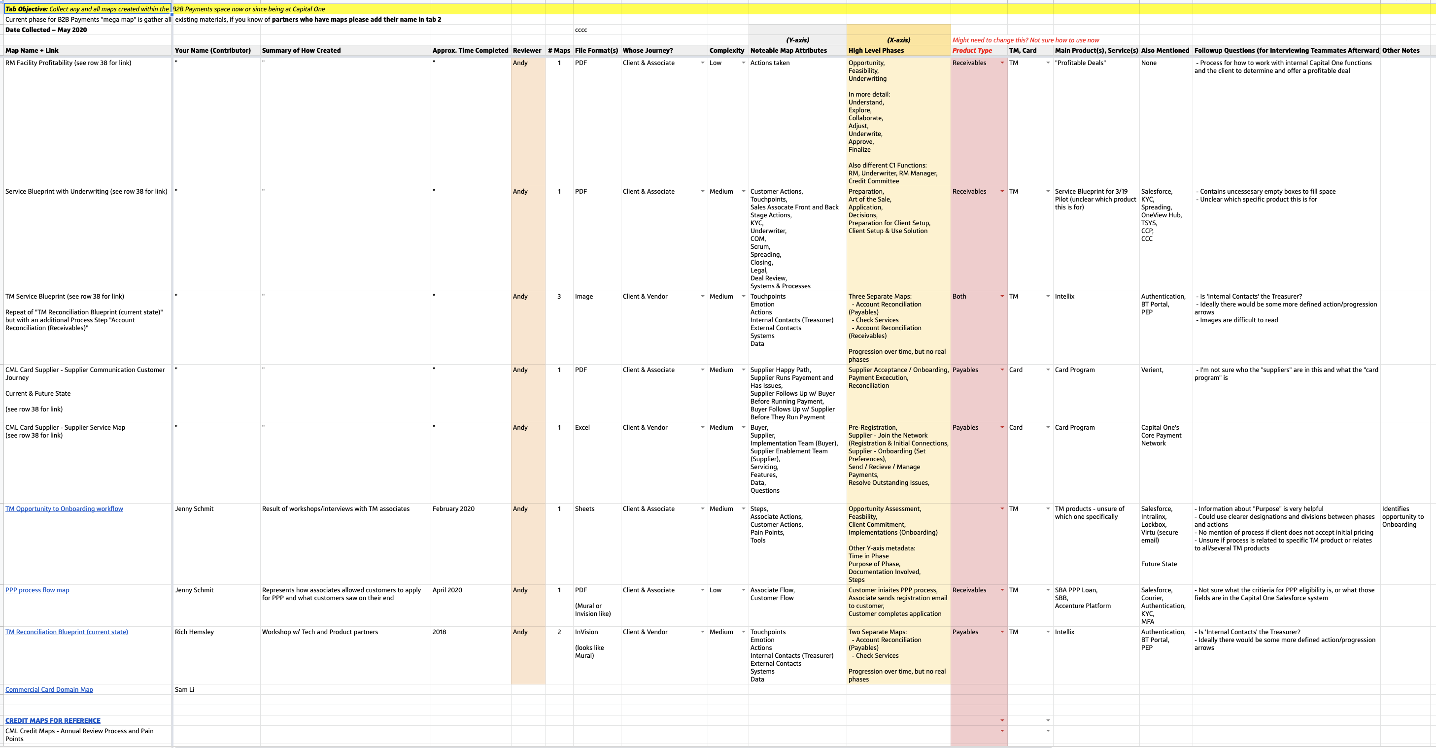 Operations Design Practice 09