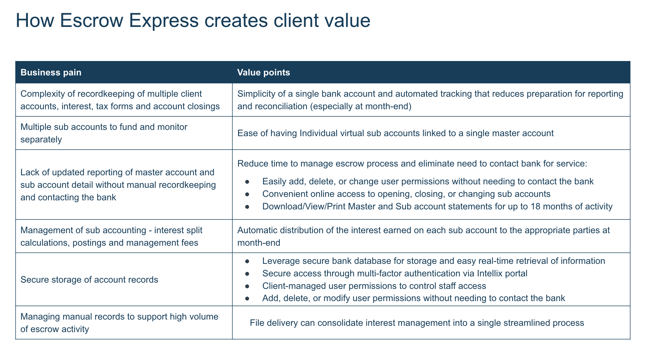 Branchless Banking 05