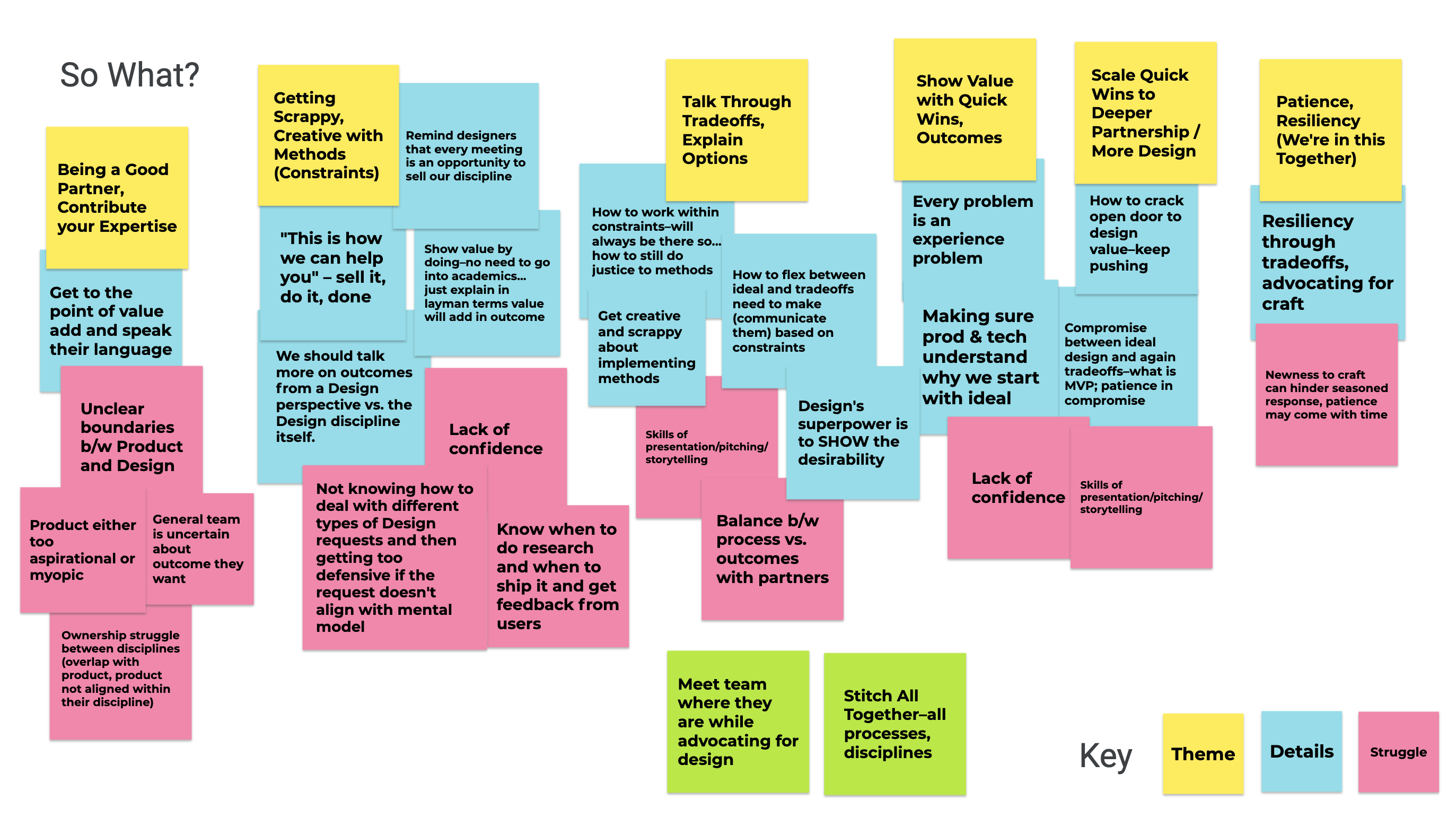 ES Risk Case Study 42