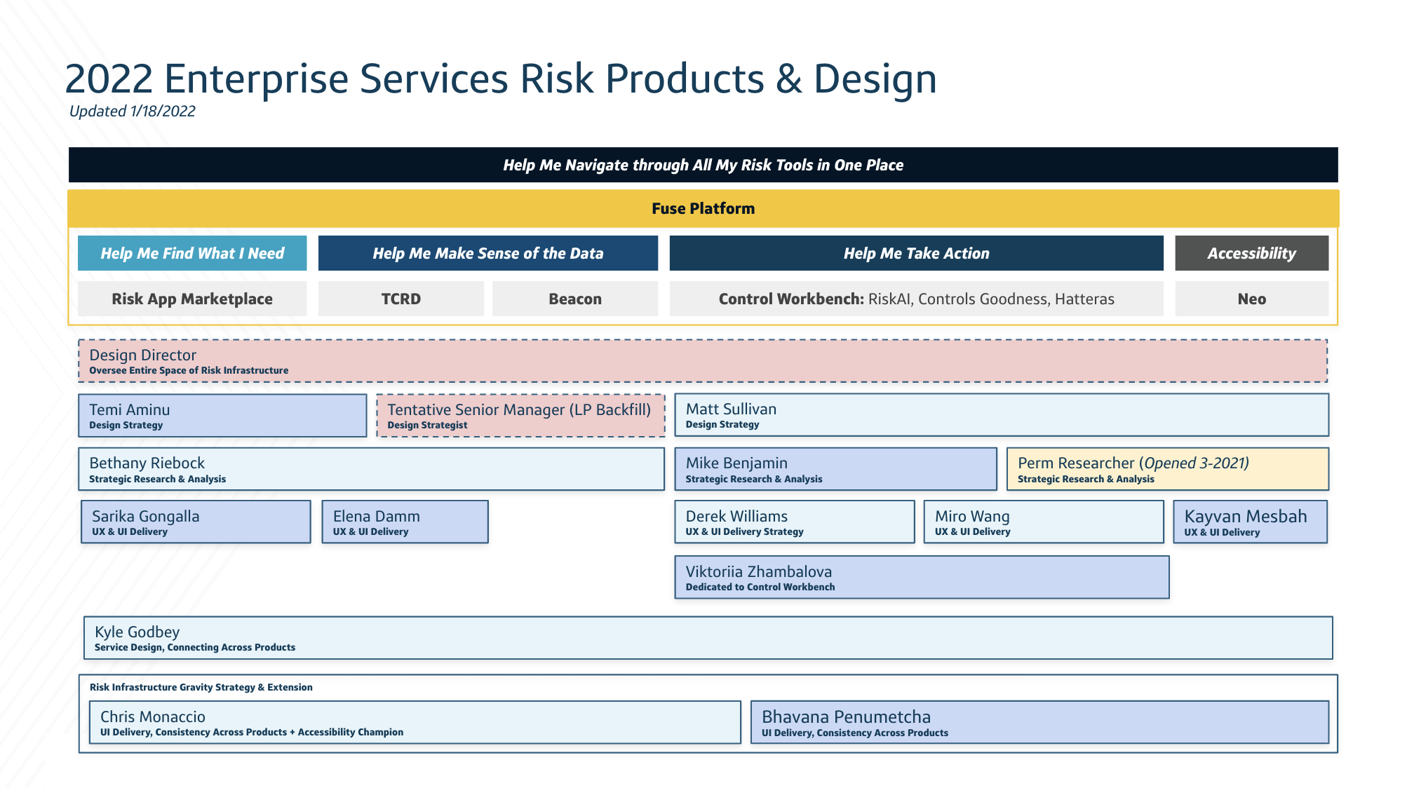 ES Risk Case Study 58