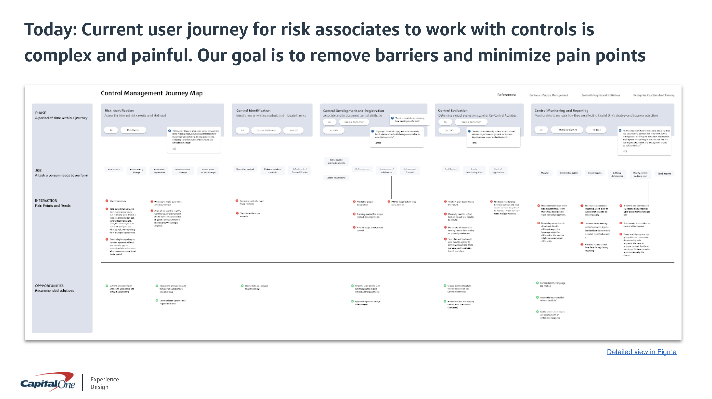 ES Risk Case Study 66
