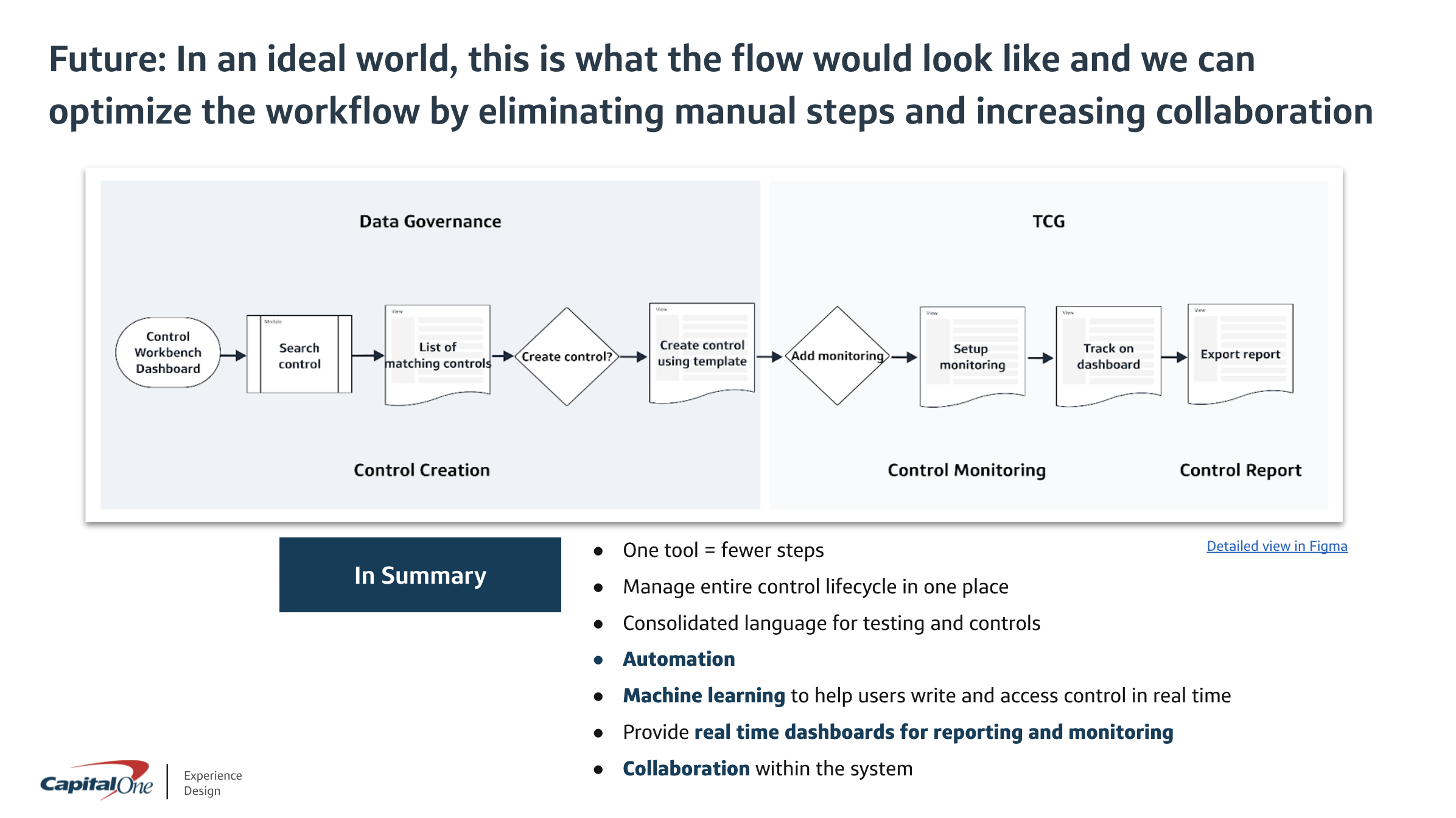ES Risk Case Study 68