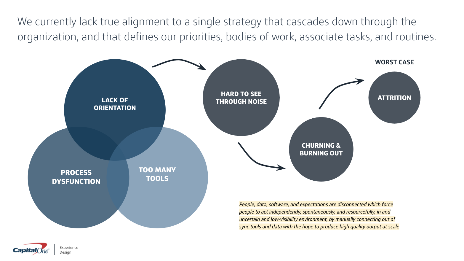 ESR Research Deck 08